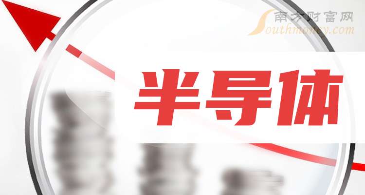 N泽润收盘涨99.52% 首日成交8.13亿元