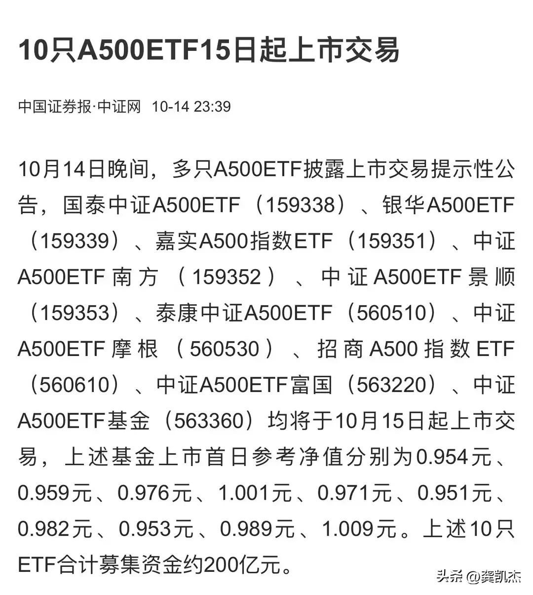 标普500指数ETF今日合计成交额32.90亿元，环比增加293.50%