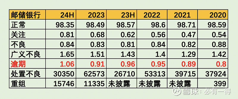 集体减持！段永平、李录，最新持仓曝光！