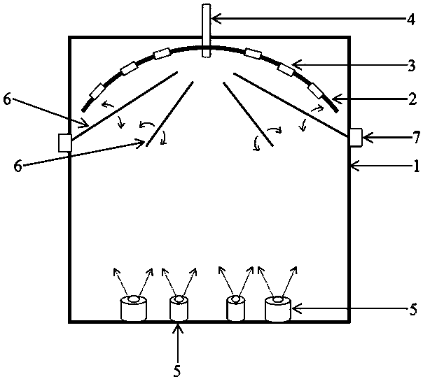 迈得医疗获得实用新型专利授权：“一种针管硅化设备”