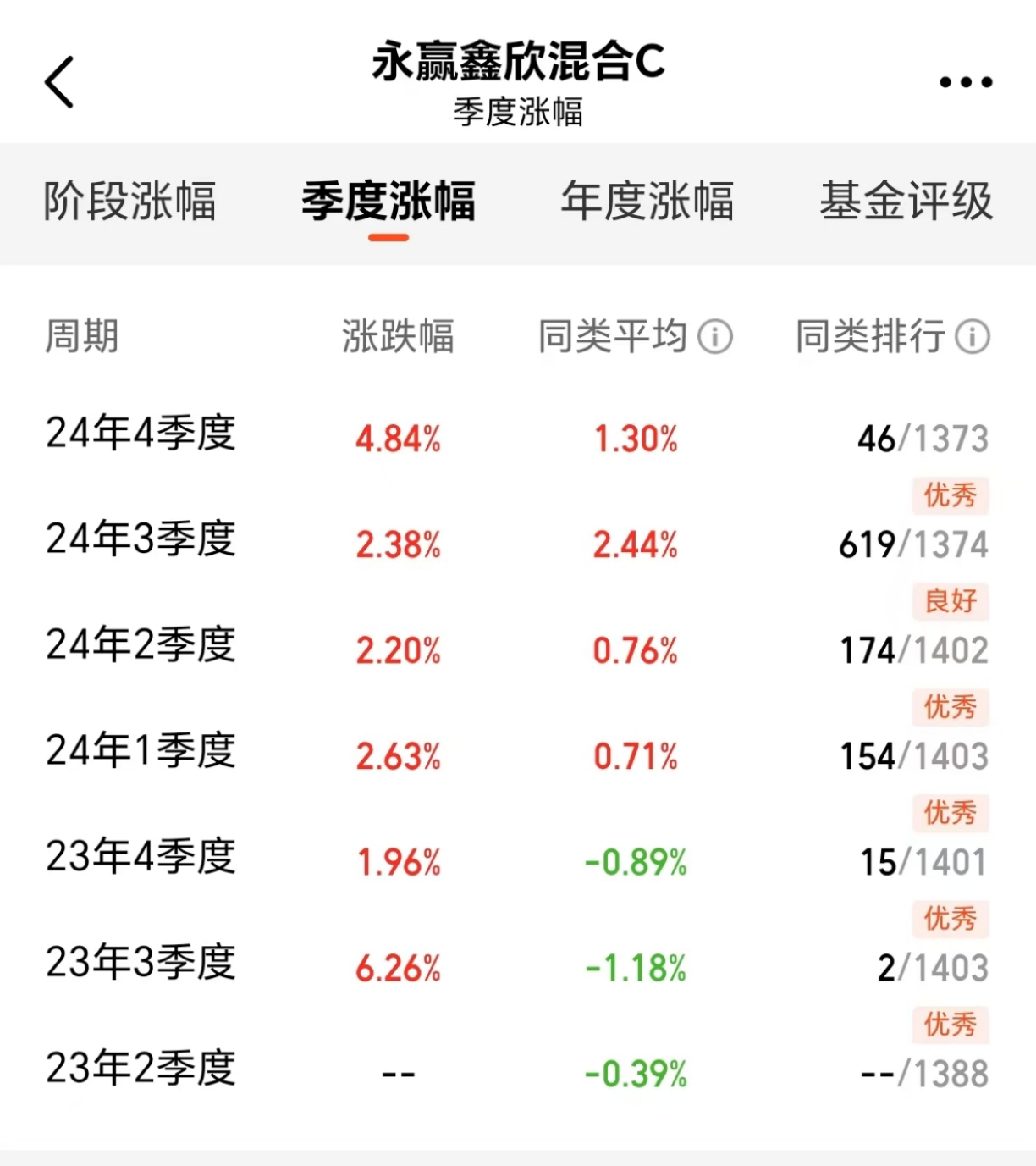 A500早参 |中国4月经济数据即将出炉，A500ETF基金(512050)近5个交易日净流入4.74亿元