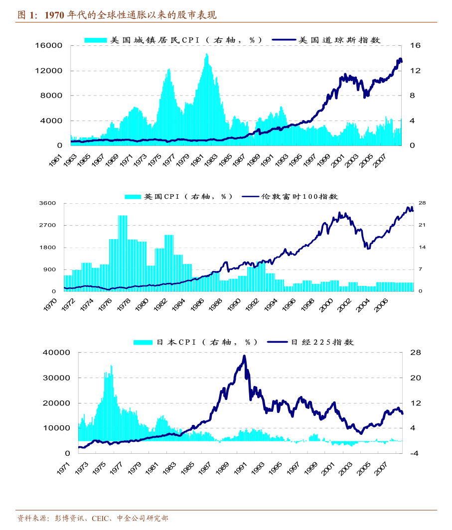 华泰证券：看好海外燃气轮机主机的量价齐升