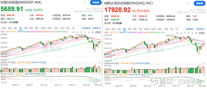 港股指数成份股，重要调整！