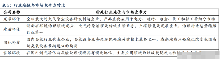 拓荆科技获得发明专利授权：“一种气体切换系统及其相关半导体制程方法”