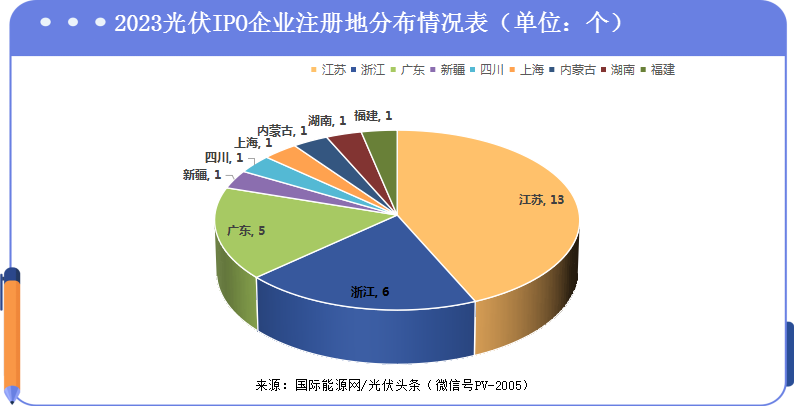 C泽润上市首日获融资买入2609.87万元