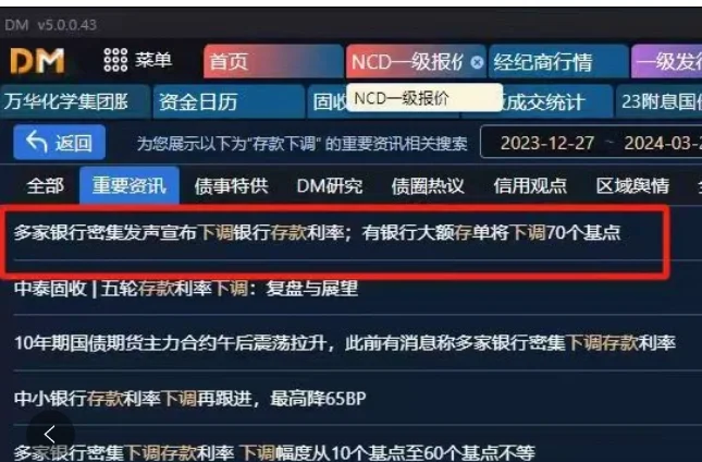 债市收盘|4月经济数据出炉，国债收益率全线翻红，30年期下行约2bp