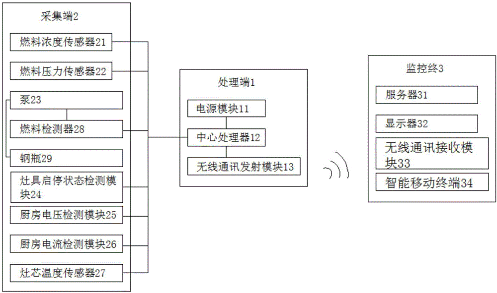 禾川科技获得外观设计专利授权：“智能人形机器人（YOLO）”