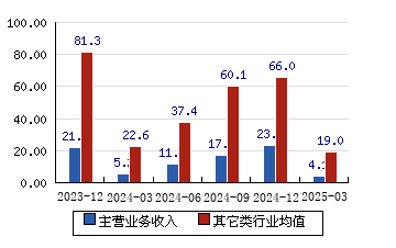 瑞尔特获得外观设计专利授权：“淋浴控制器”