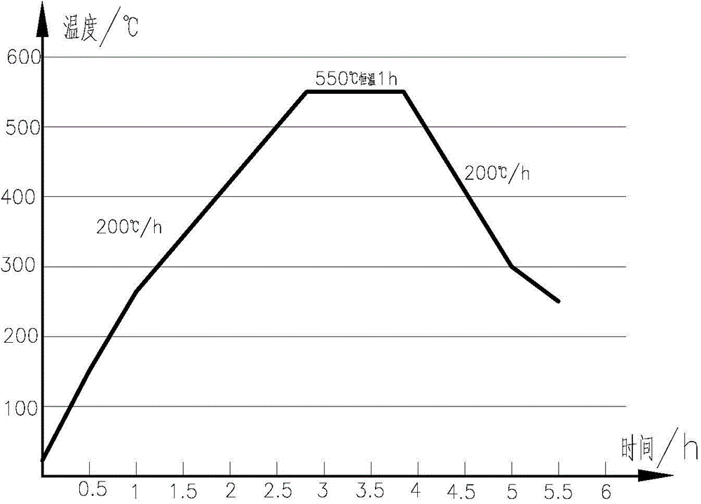 山东墨龙获得实用新型专利授权：“一种钢管热处理炉出口侧管体控冷装置”