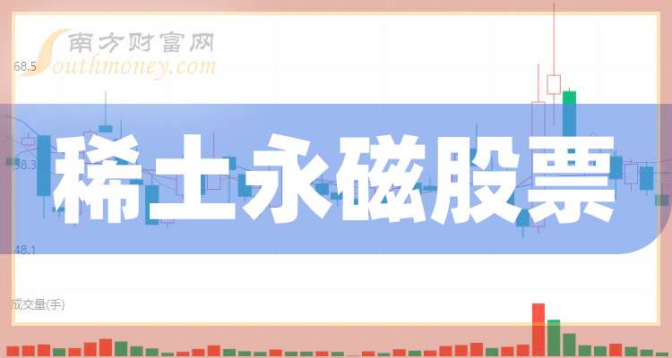 科创板平均股价29.83元，12股股价超200元