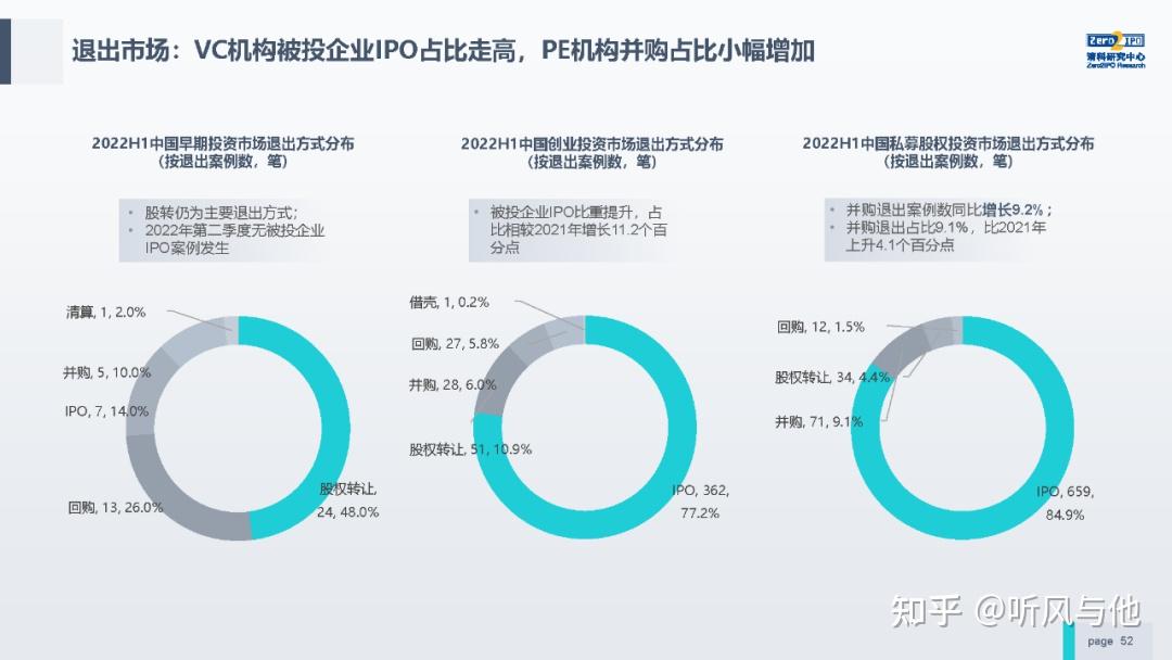 投资中国就是投资未来！证监会李明：加强股票、债券、期货市场开放的相互协同