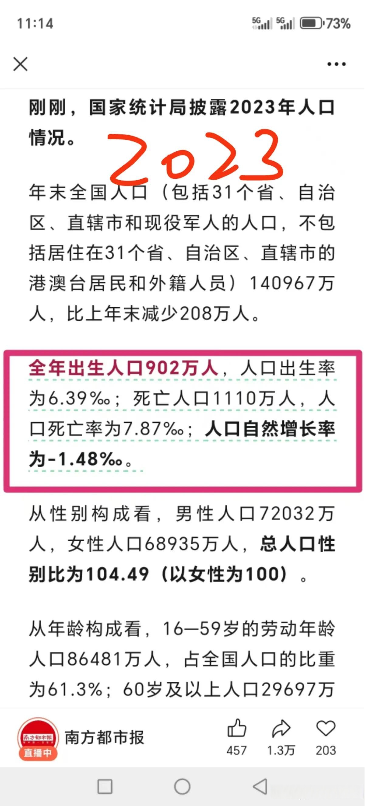 国家统计局：全国城镇不包含在校生的16-24岁劳动力失业率为15.8%