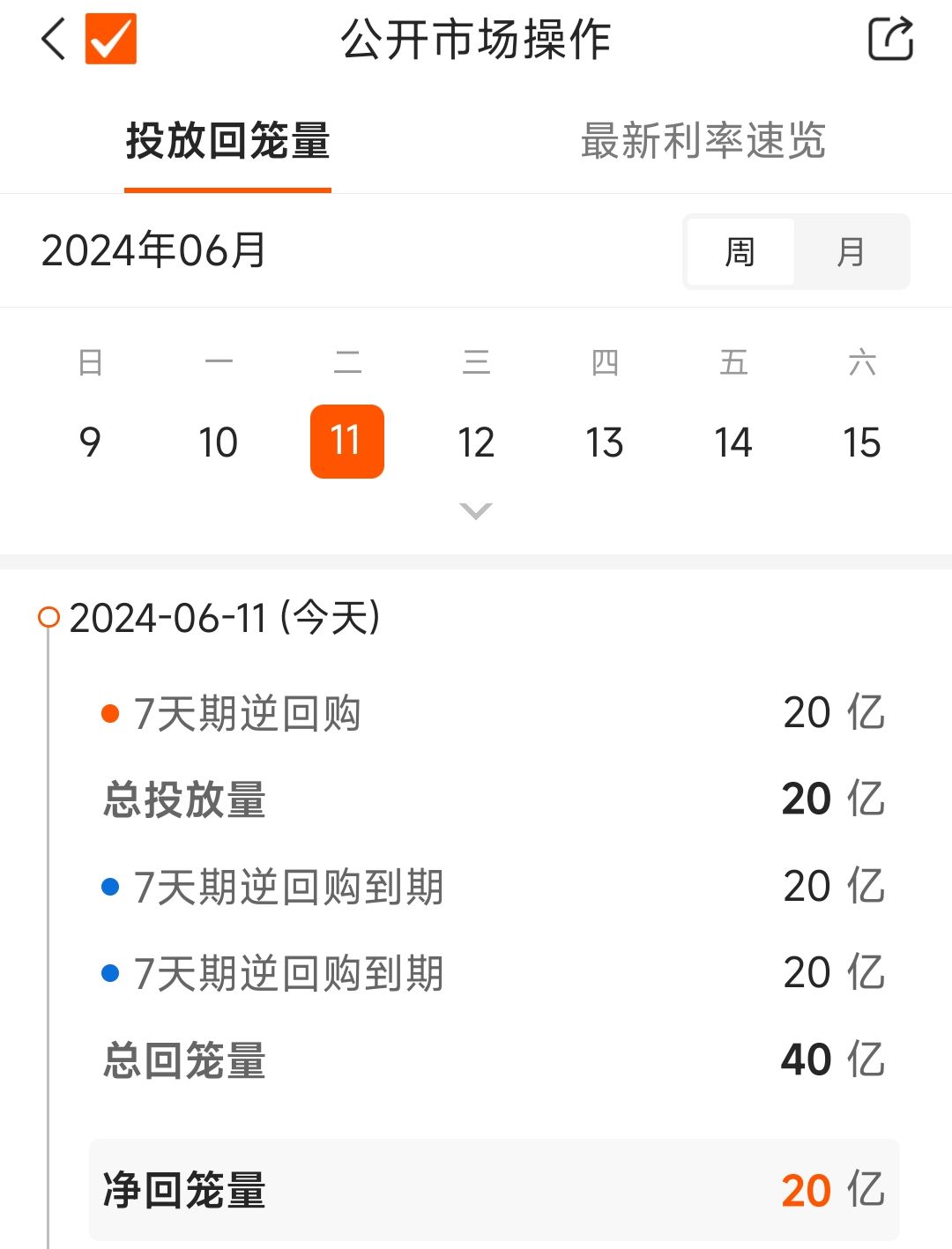 债市日报：5月20日