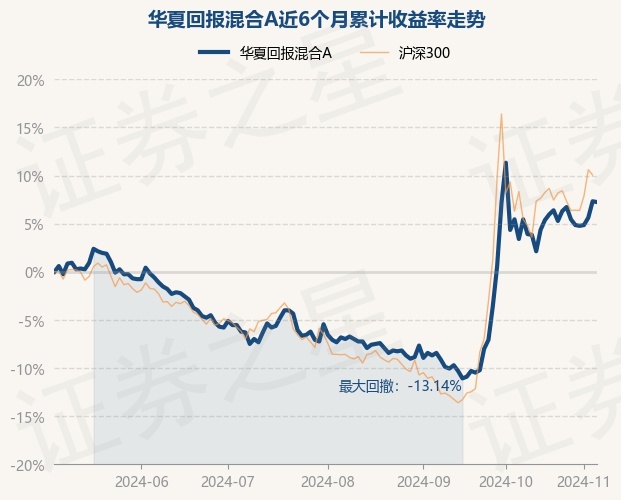 5月6日证券之星早间消息汇总：中方回应美多次主动传递信息希望谈起来