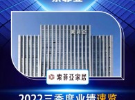 2024年底波黑国内政府债务余额同比增幅9.53%