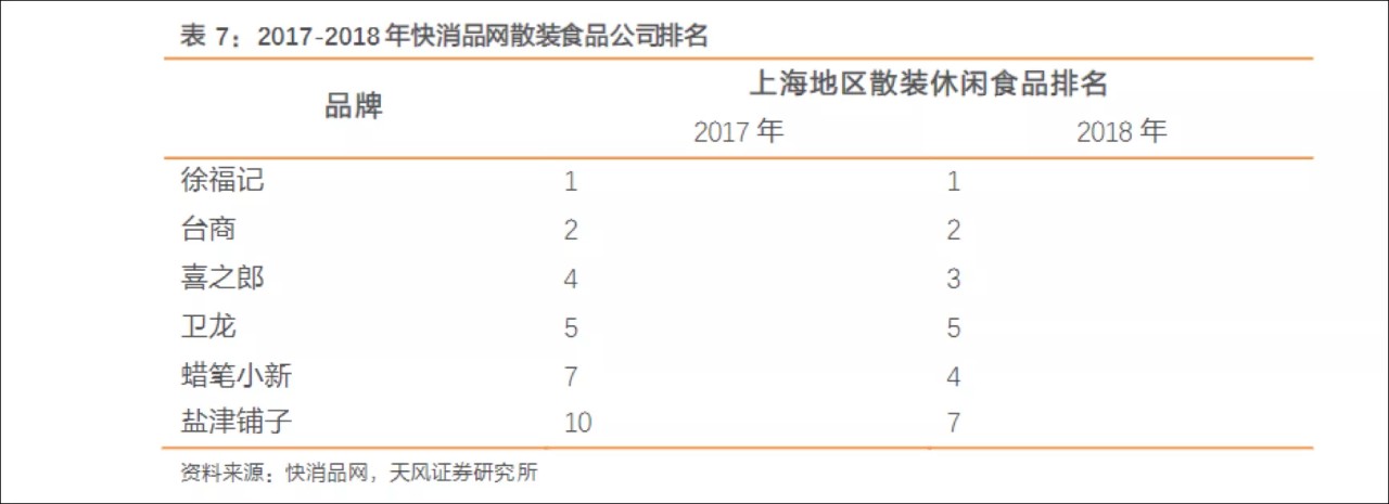 世界银行预测MENA地区2025年增长2.6%、2026年增长3.7%