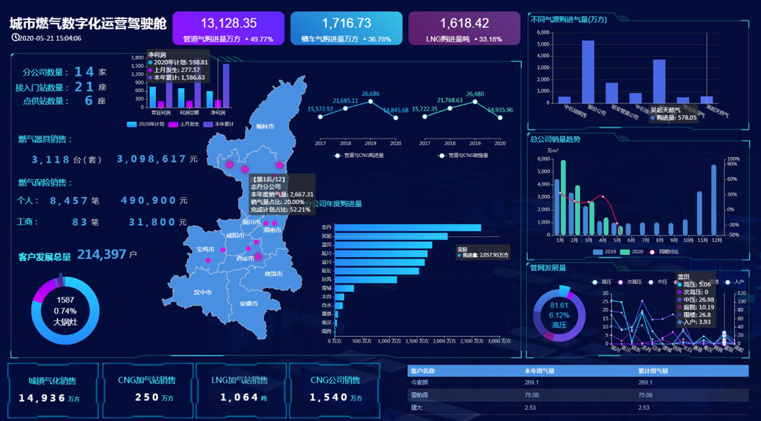 建设银行获得外观设计专利授权：“电子设备的购车分期活动报名图形用户界面”
