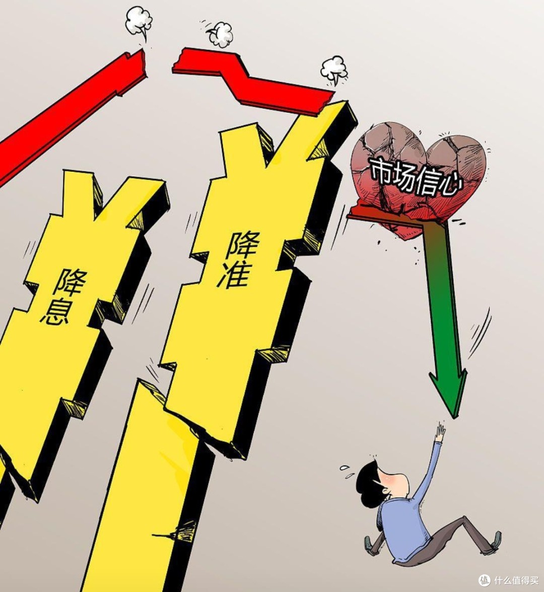 降息来了，理财狂欢？