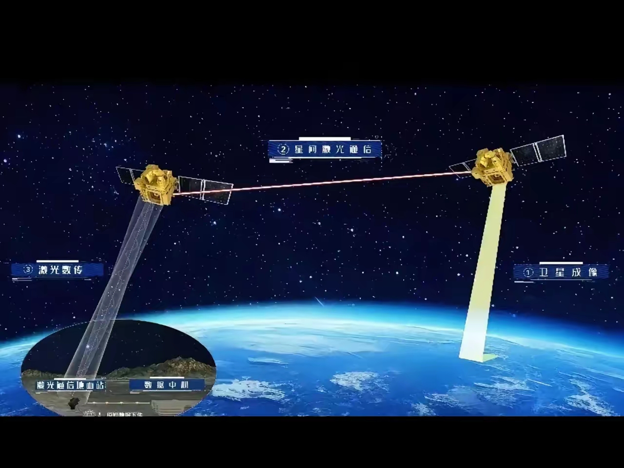 中国工程院院士刘经南矢志钻研卫星导航系统技术难题——让北斗点亮美好生活