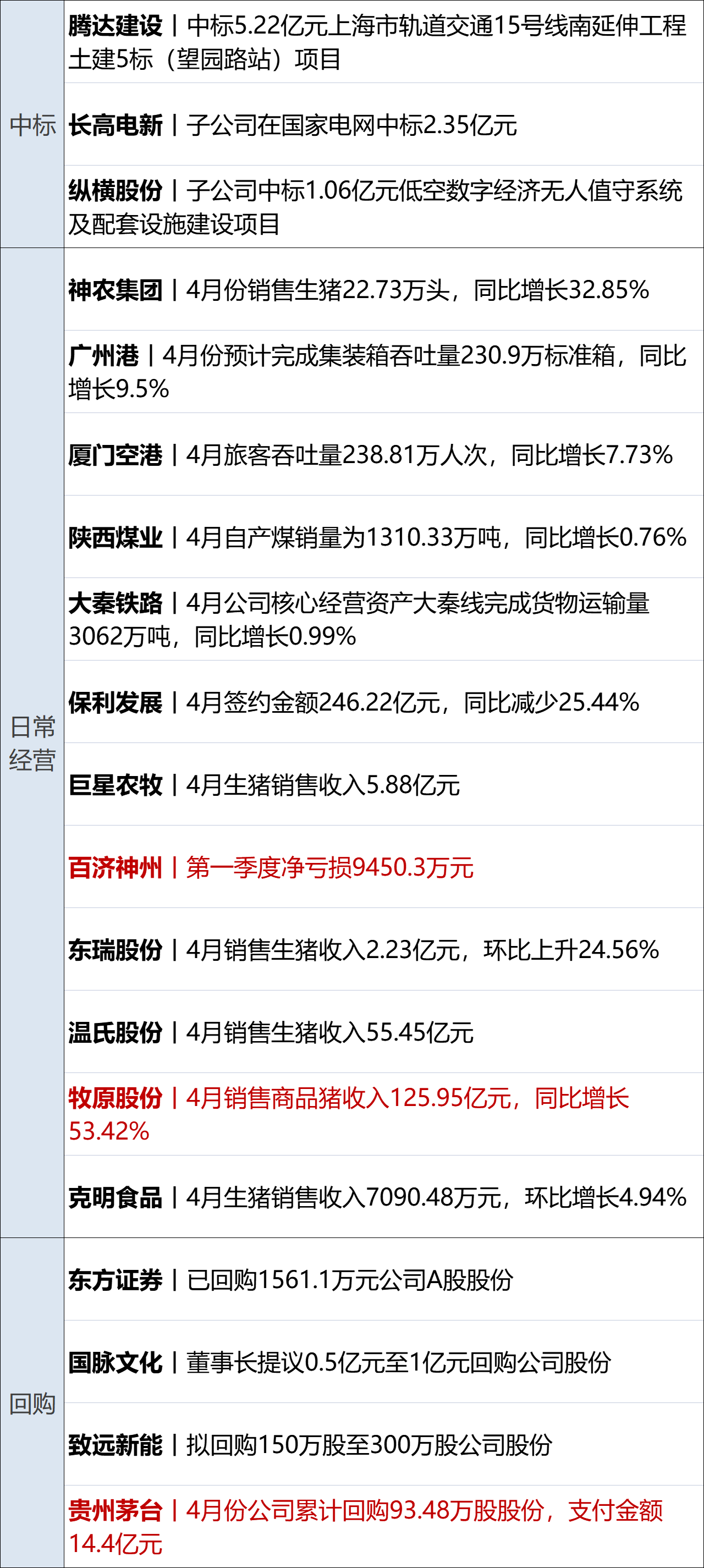 不降息！美联储凌晨发布！鲍威尔发声