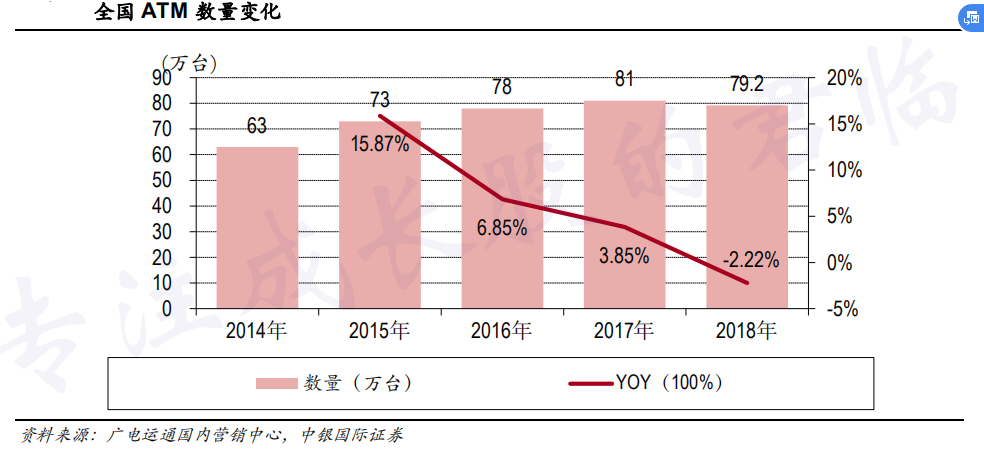 广电运通获得外观设计专利授权：“自动柜员机（大额循环机）”