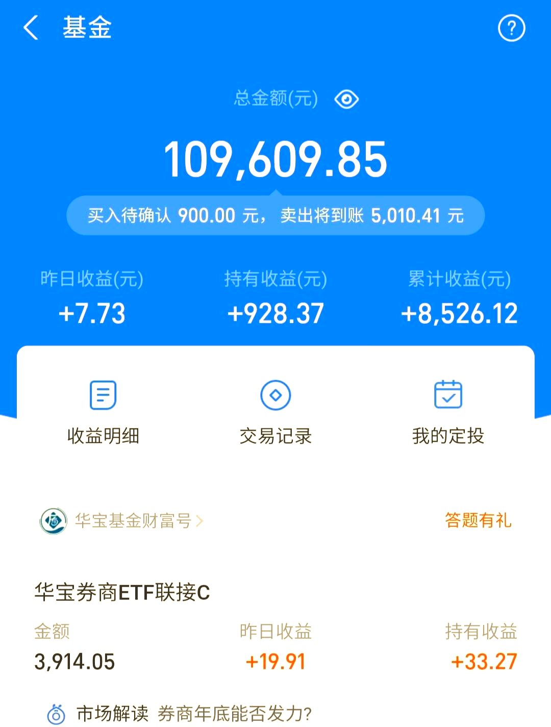 兴业基金：市场处于向上周期，可积极关注科技、大金融及顺周期等板块