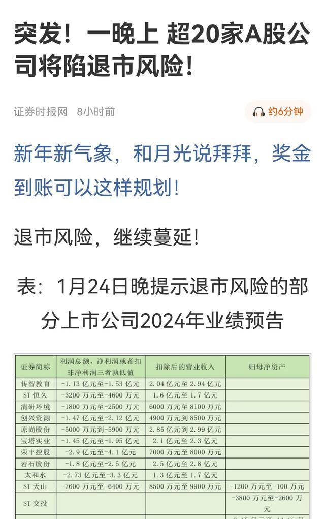 资金压力大 锦龙股份终止出售中山证券同时寻求10亿借款展期