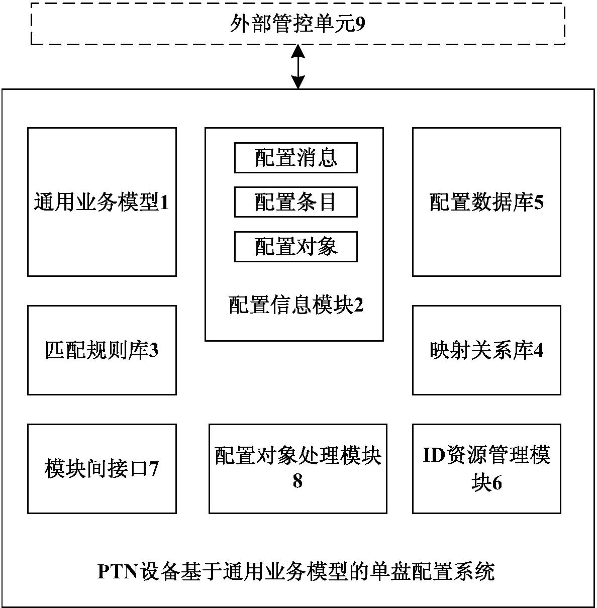 乐歌股份获得外观设计专利授权：“户外独立屋（10）”