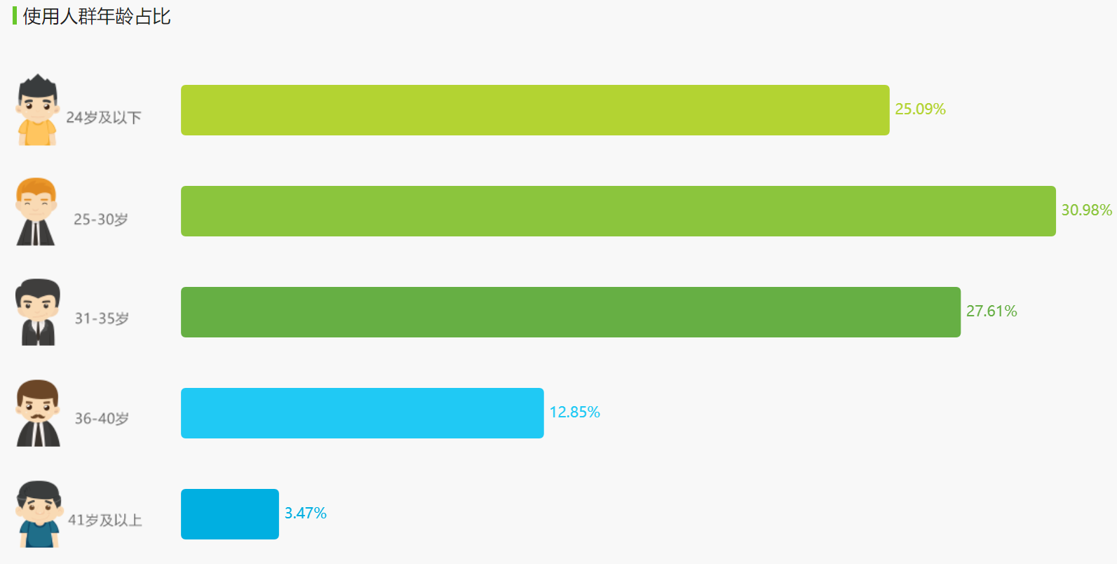 两融余额小幅上升 较前一交易日增加25.09亿元