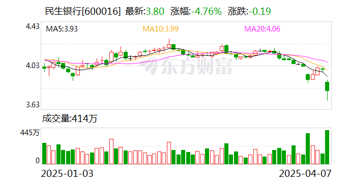 贵州茅台现2笔大宗交易 合计成交3.56万股