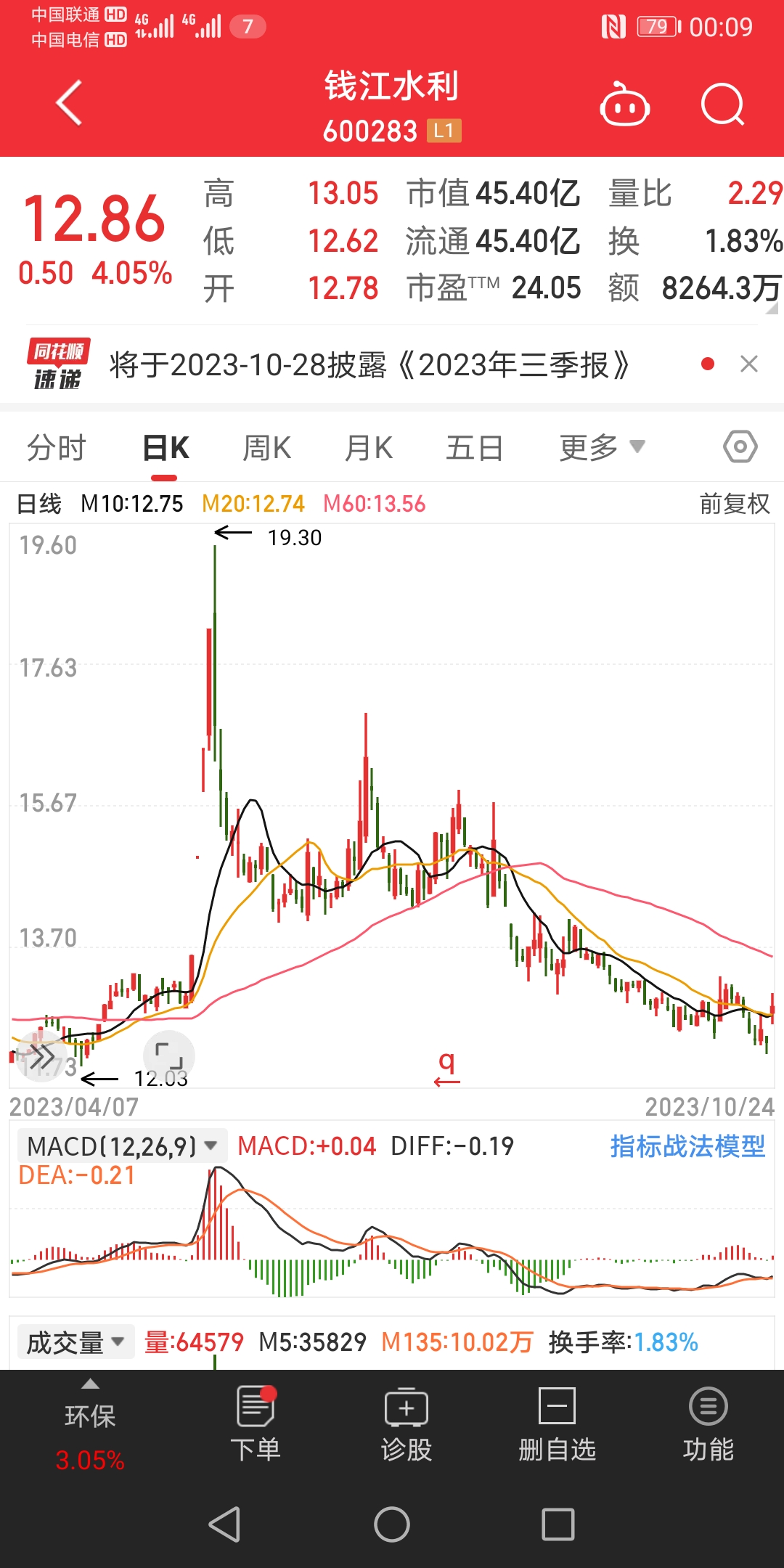 钱江水利：公司申购报价情况详见2024年12月10日公告的《向特定对象发行A股股票发行情况报告书》P11-P14