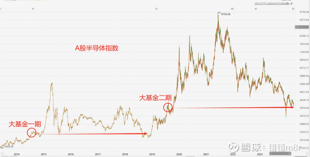 钱江水利：公司申购报价情况详见2024年12月10日公告的《向特定对象发行A股股票发行情况报告书》P11-P14