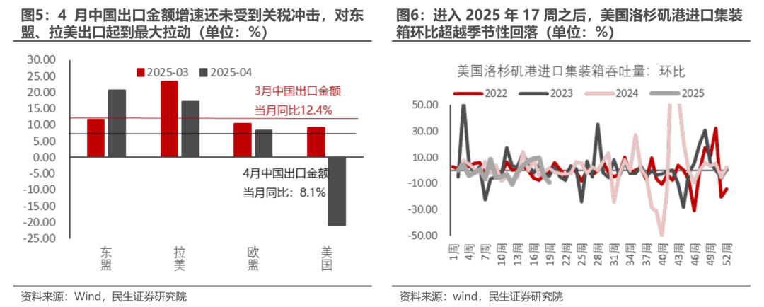 “它经济”刹车？年内暴涨36%！公募：有望持续增长