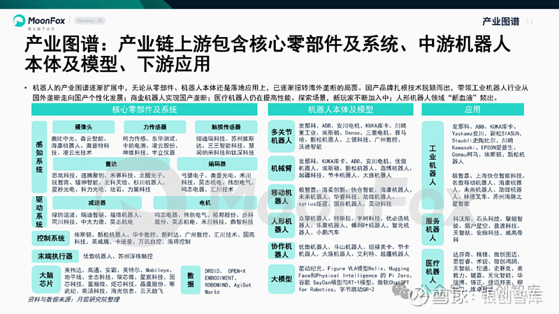 浙江荣泰(603119.SH)：拟在浙江嘉兴设立全资子公司加快推进机器人业务市场化、产业化的进程