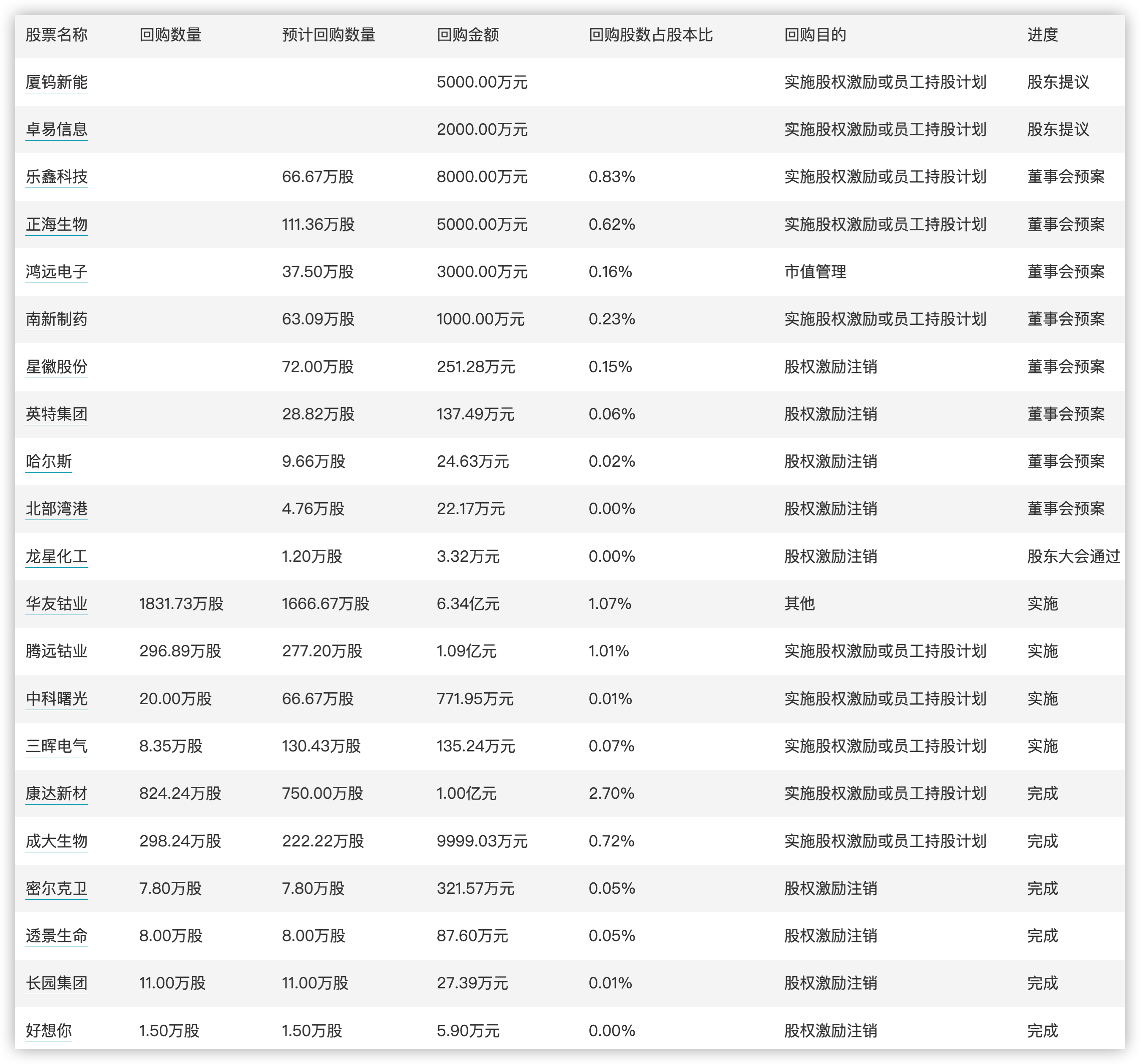 今日看点｜国新办将举行规范涉企行政执法专项行动开展情况新闻发布会