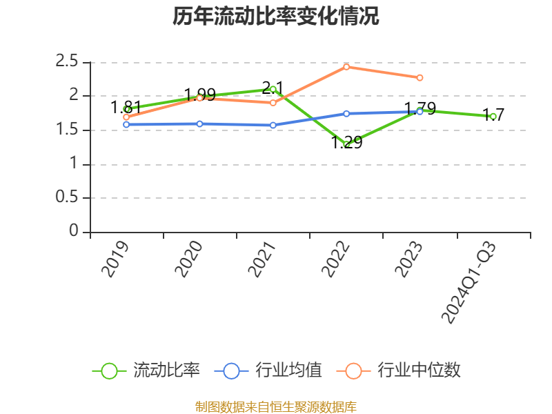 君禾股份：公司高管对未来发展充满信心看好公司前景和内在价值
