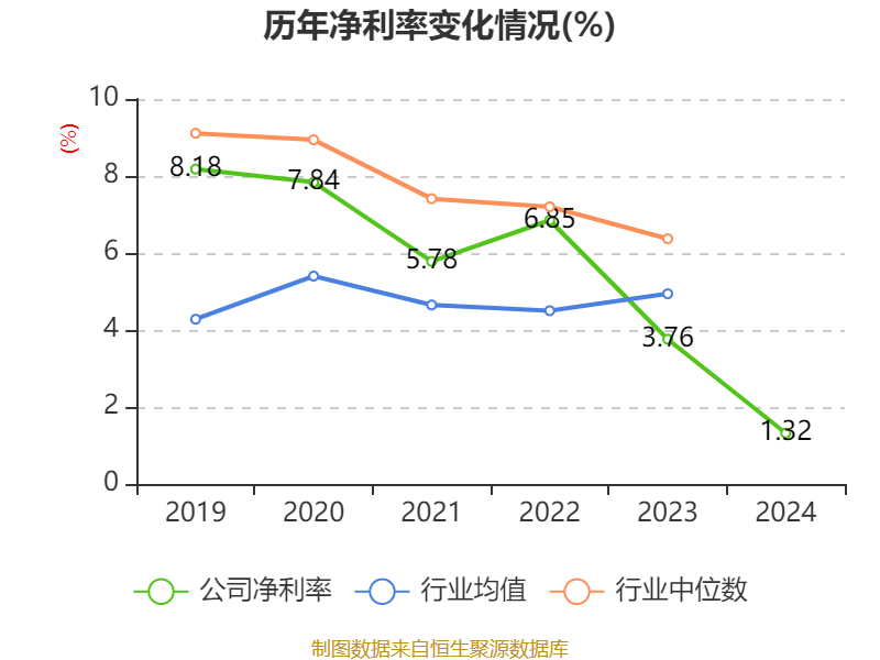 天元宠物5月21日龙虎榜数据