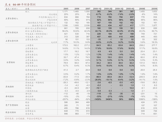 国元证券股东户数连续6期下降 累计降幅3.90%