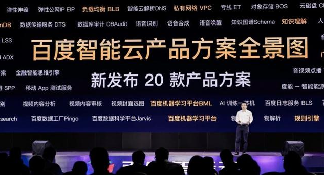 云增速42%！百度Q1财报出炉，云+无人驾驶“点石成金”