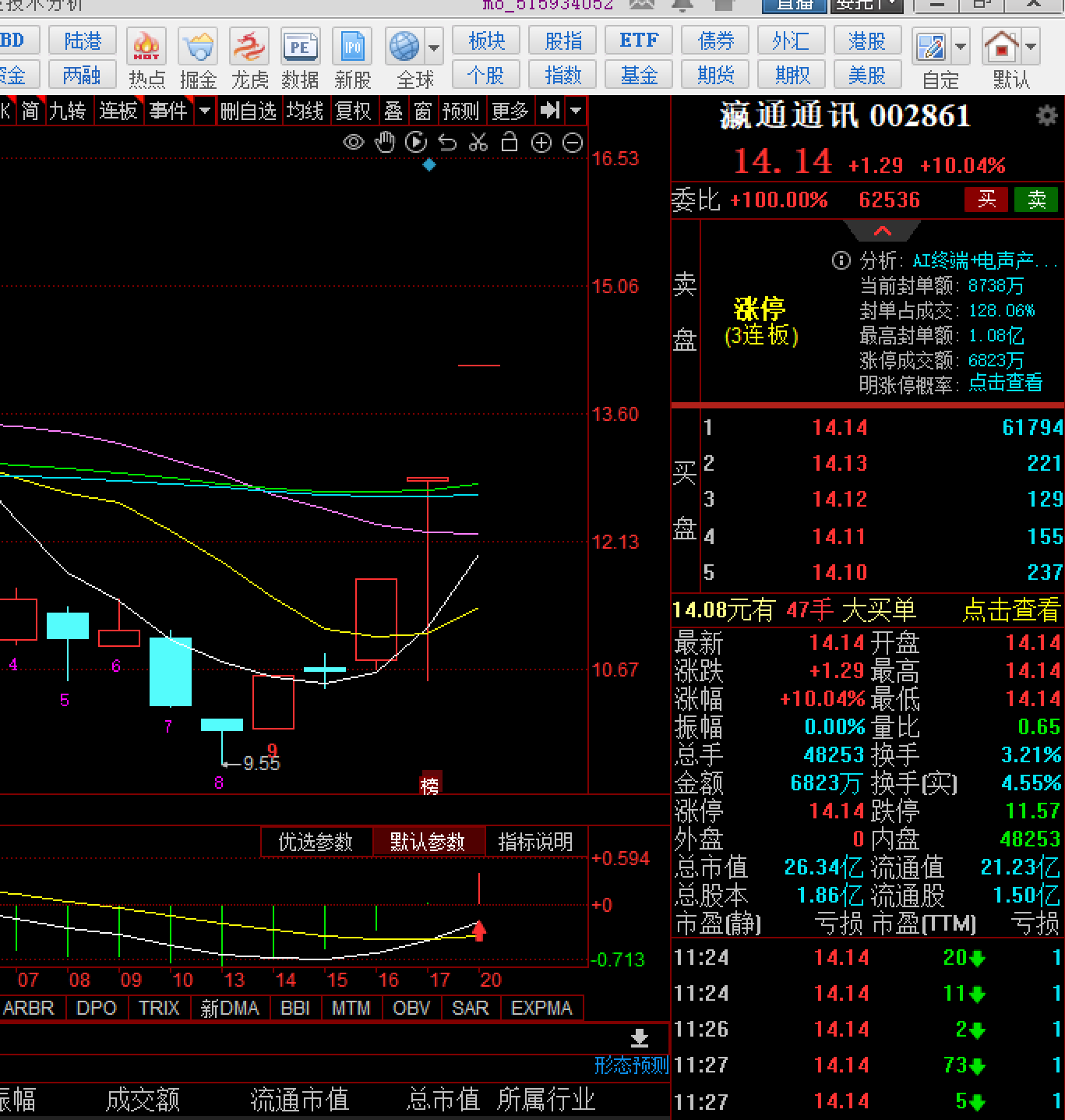 罕见！002040，昨日“地天板”，今天盘中又“地天板”！