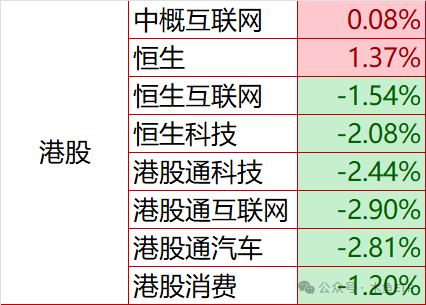 用好ETF工具，做好中国资产投资｜六十余位机构投资人代表与会研讨有共识！