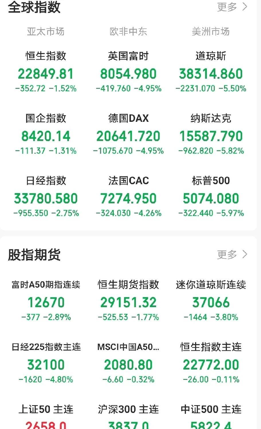 【西部利得吴海健】市场先抑后扬，主题表现活跃