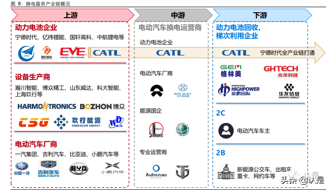 信用债迎续发试点 哪些主体将优先受益？