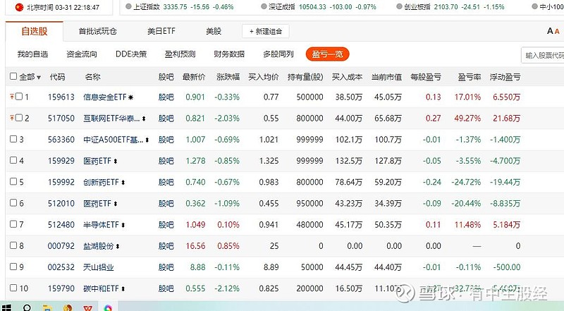 银行板块逆市上扬 上海银行、浦发银行等创出新高
