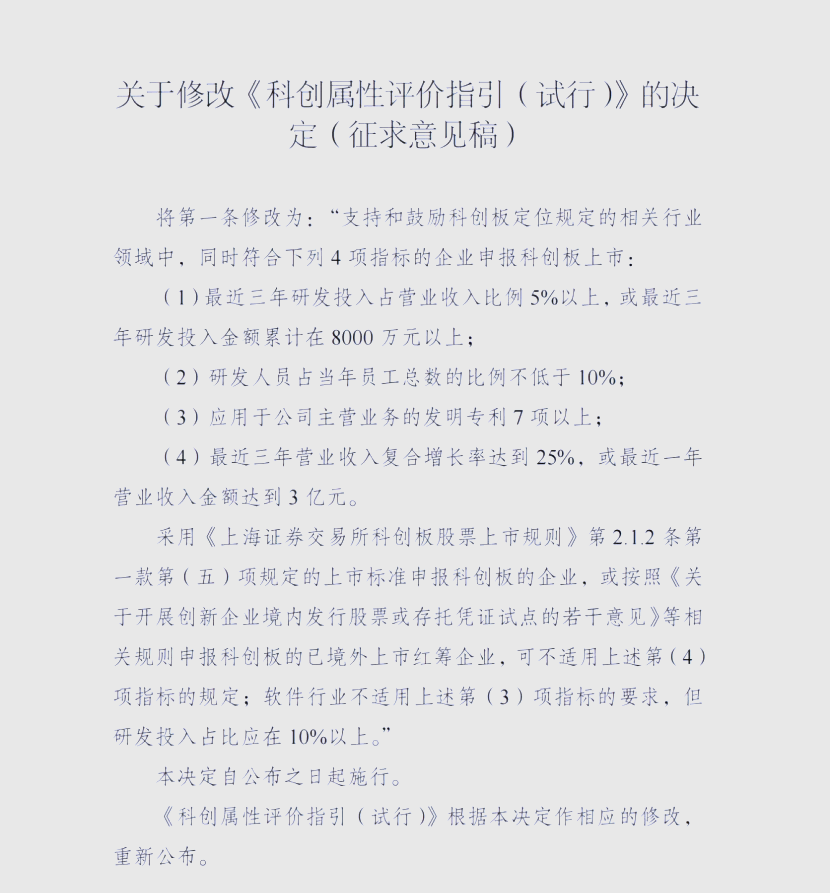 建立债券市场“科技板” 提升科技贷款投放强度 精准支持“硬科技”企业上市 加大对科技型企业的融资支持（权威发布）