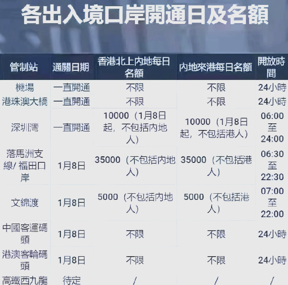 入境游火爆 “深圳制造”满足海淘需求