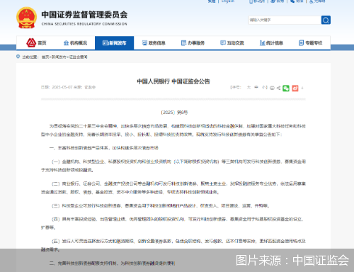 刚刚！央行、证监会等四部门发声，事关科技金融！全文来了→
