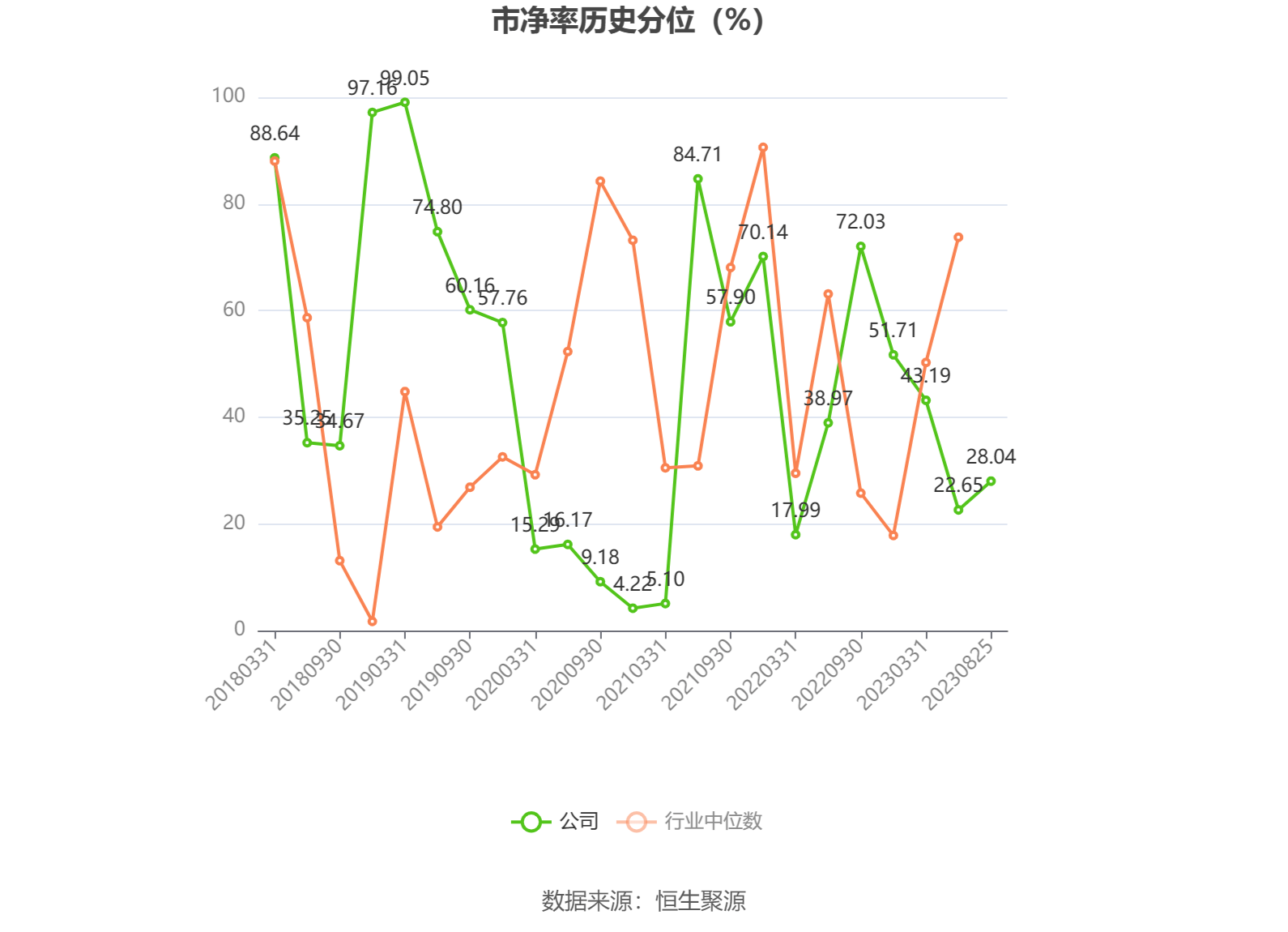 ST八菱：公司目前没有更换实控人的计划