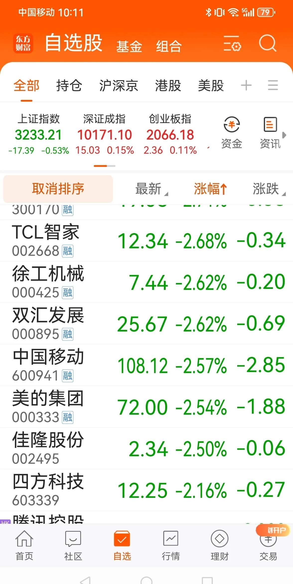 又一只A+H股来了！牛股标准“三件套”：顶格定价、超额认购、开盘大涨！