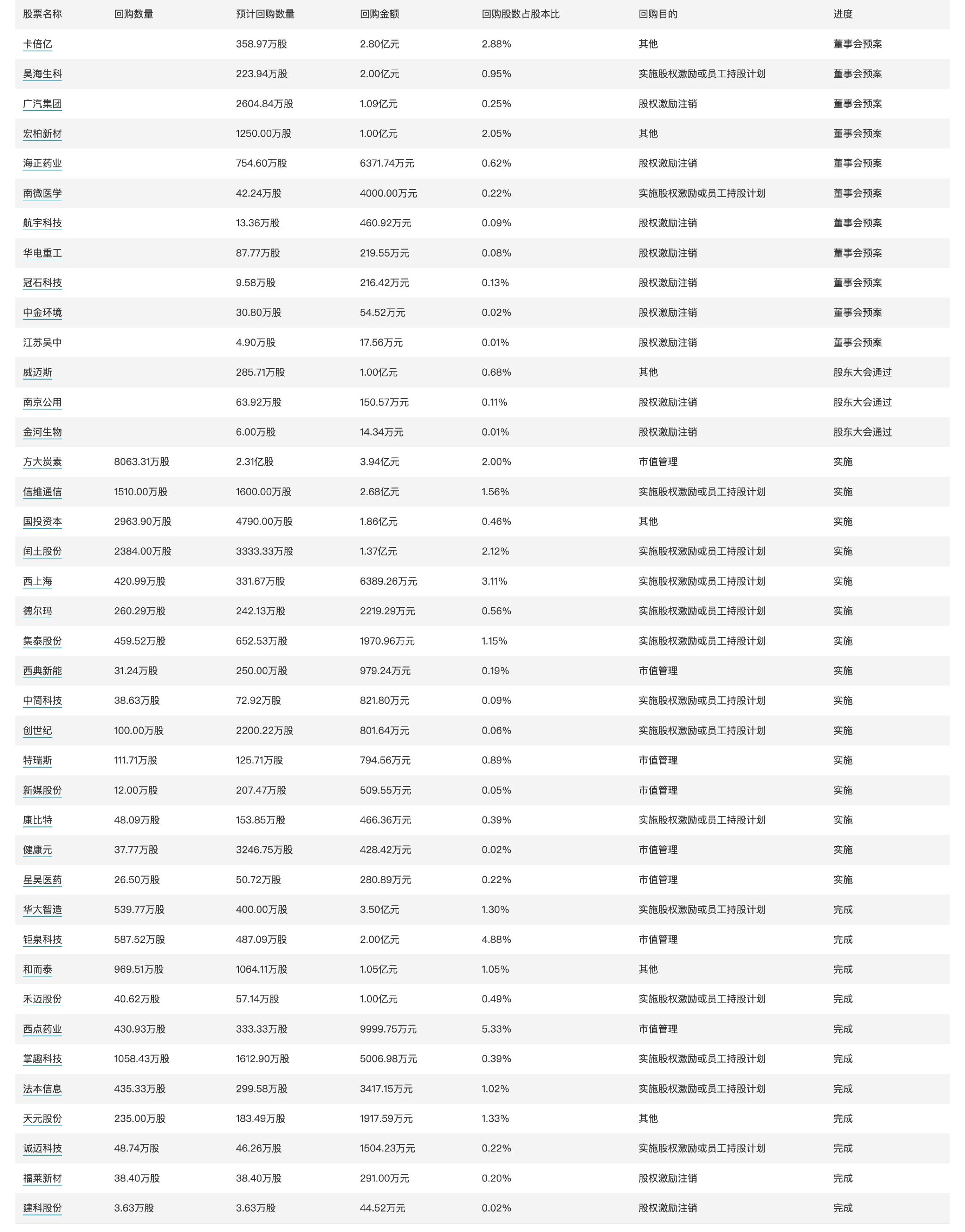 1700亿元记账式附息（十一期）国债已完成招标 票面利率1.67%